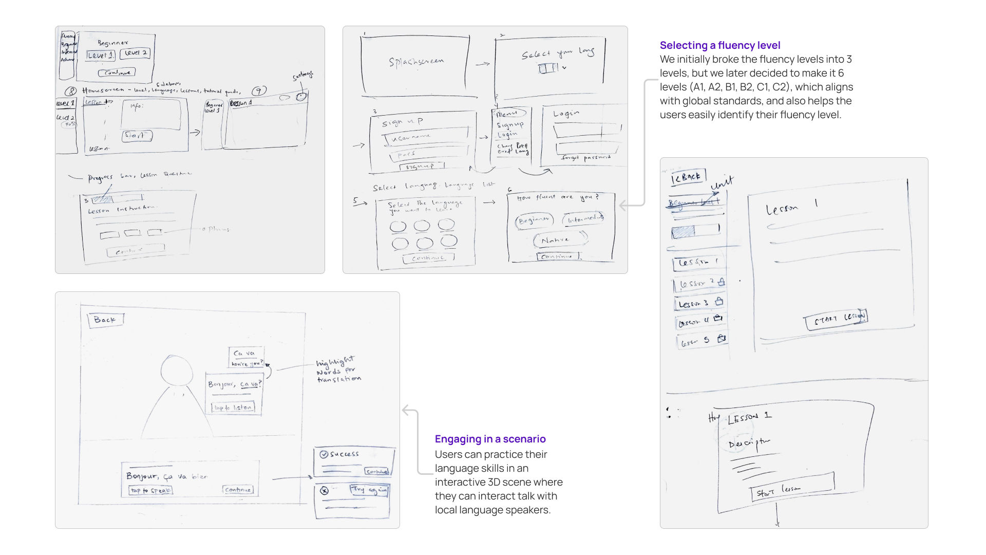 Wireframes