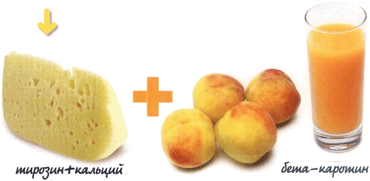 Тирозин + кальций
Бета-каротин