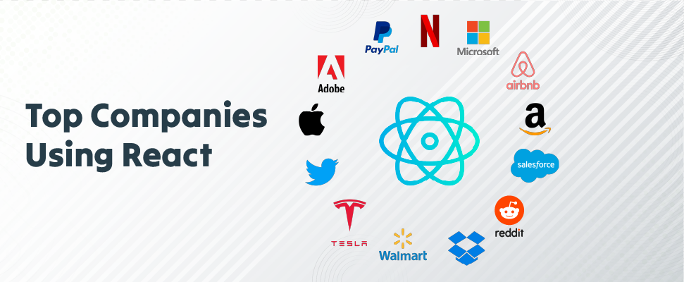 Top companies using react js