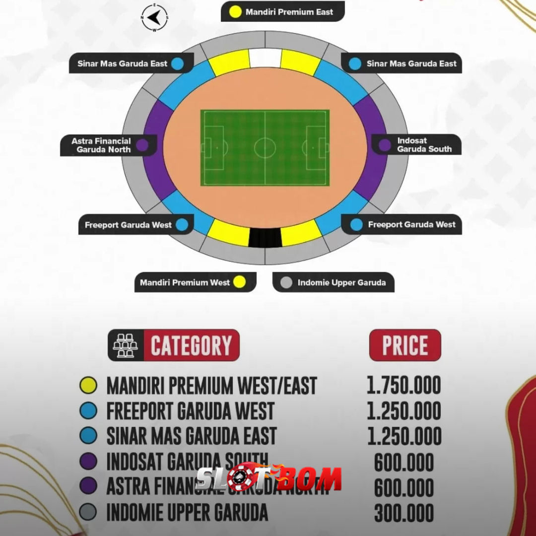 Tiket Laga Indonesia Kontra China Sudah Ludes!
