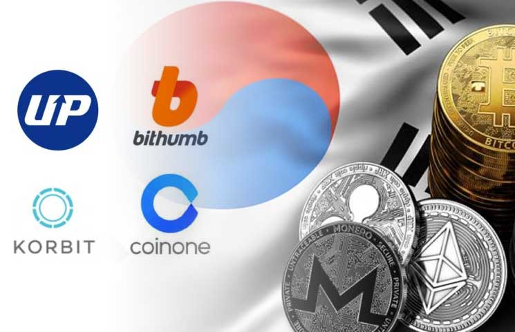 29 Crypto Exchanges Survive New Regulation in Asian nation, 37 Exchanges should stop working