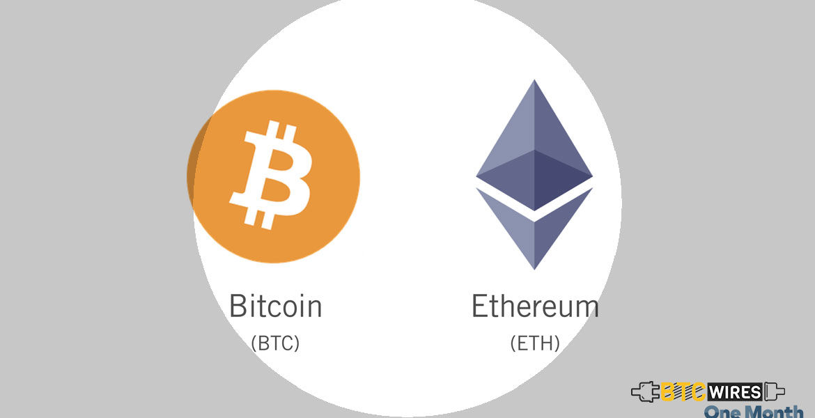 50 US States Can Now Fund Employee Payroll Tax Using Bitcoin and Ethereum