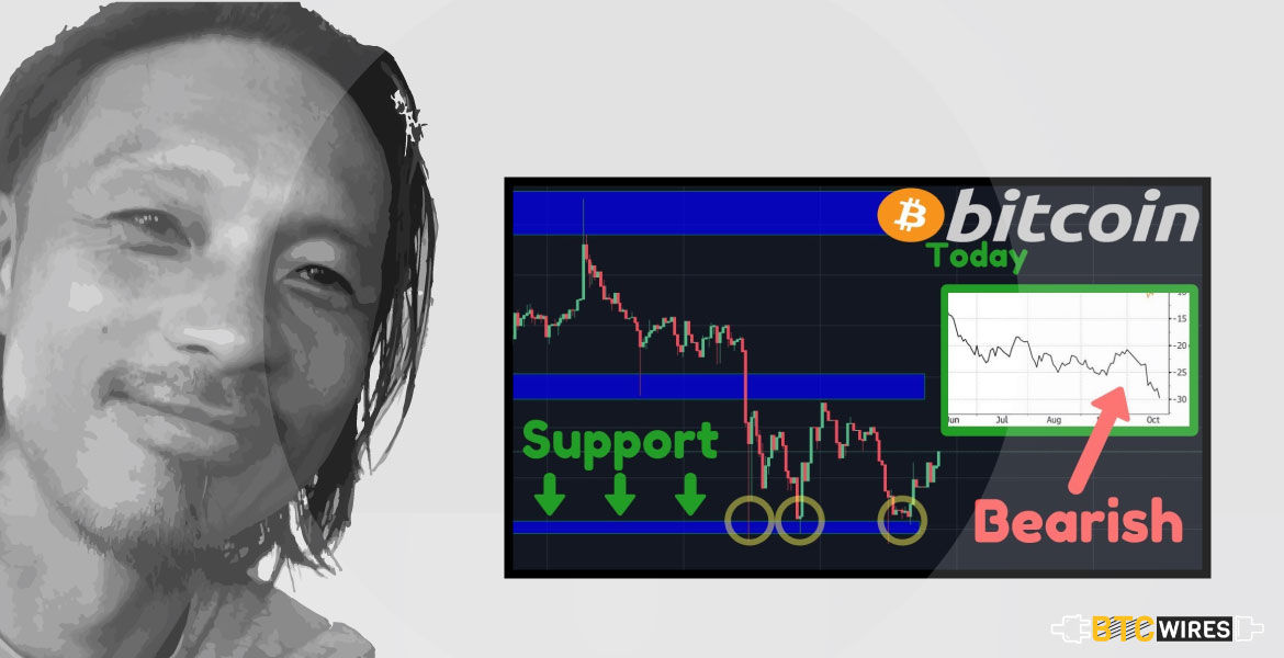 Analyst Willy Woo Believes Bitcoin Is Yet To Escape The Bears