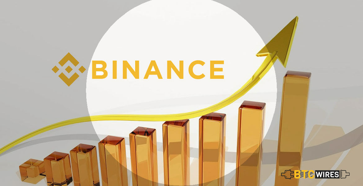 Binance Coin’s Unprecedented Rise Make Analysts Confused Whether to Go Long or Short on it