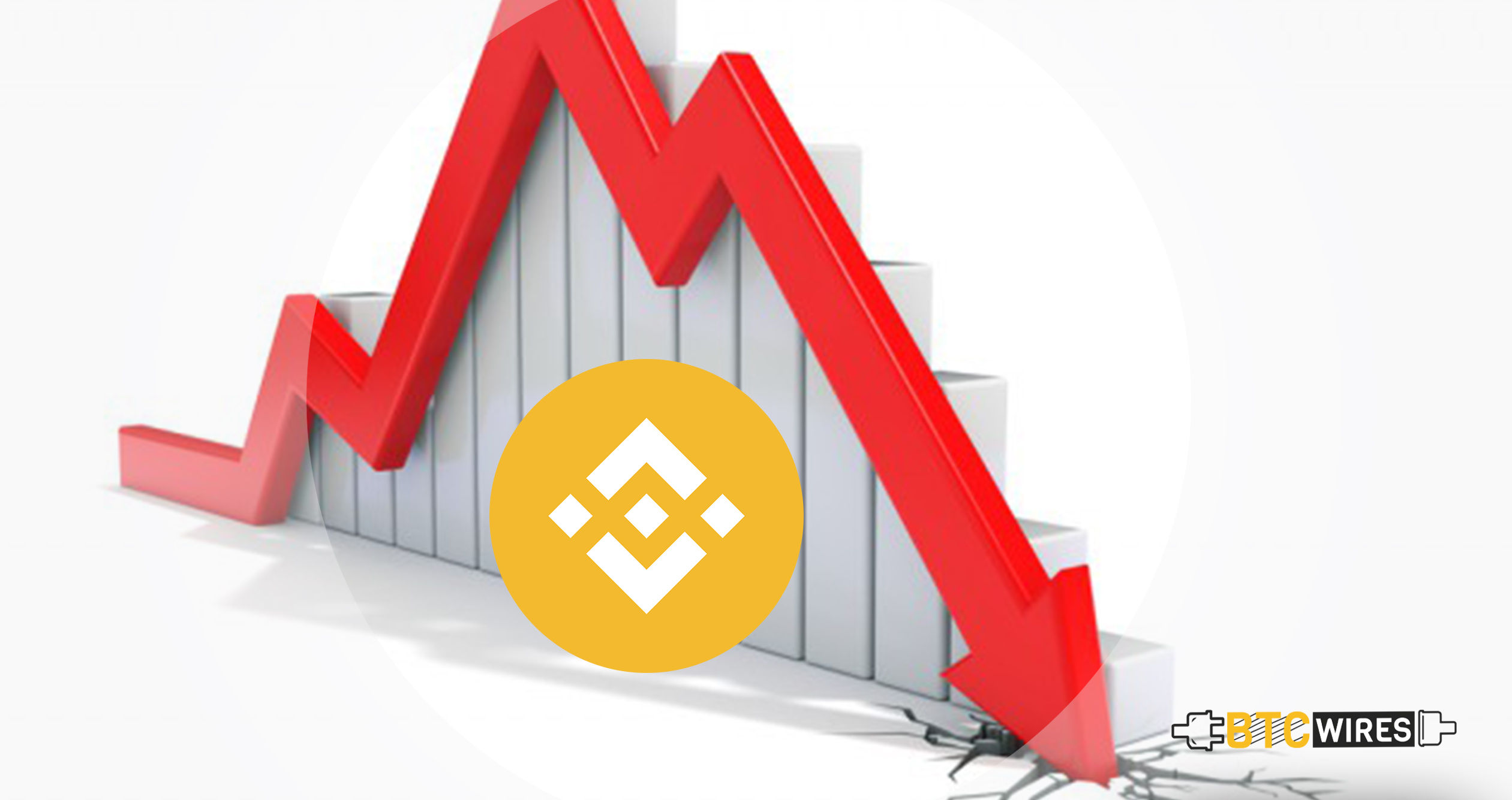 Binance Hack Leads To Drop in Prices of BNB Coin