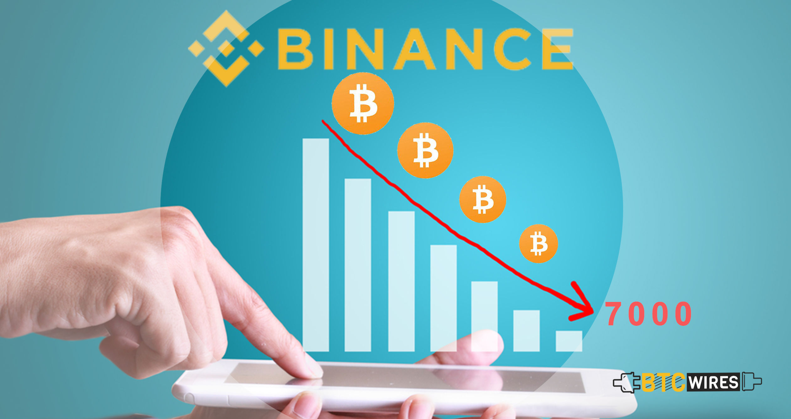 Binance Loses 7000 Bitcoins In Major Security Breach