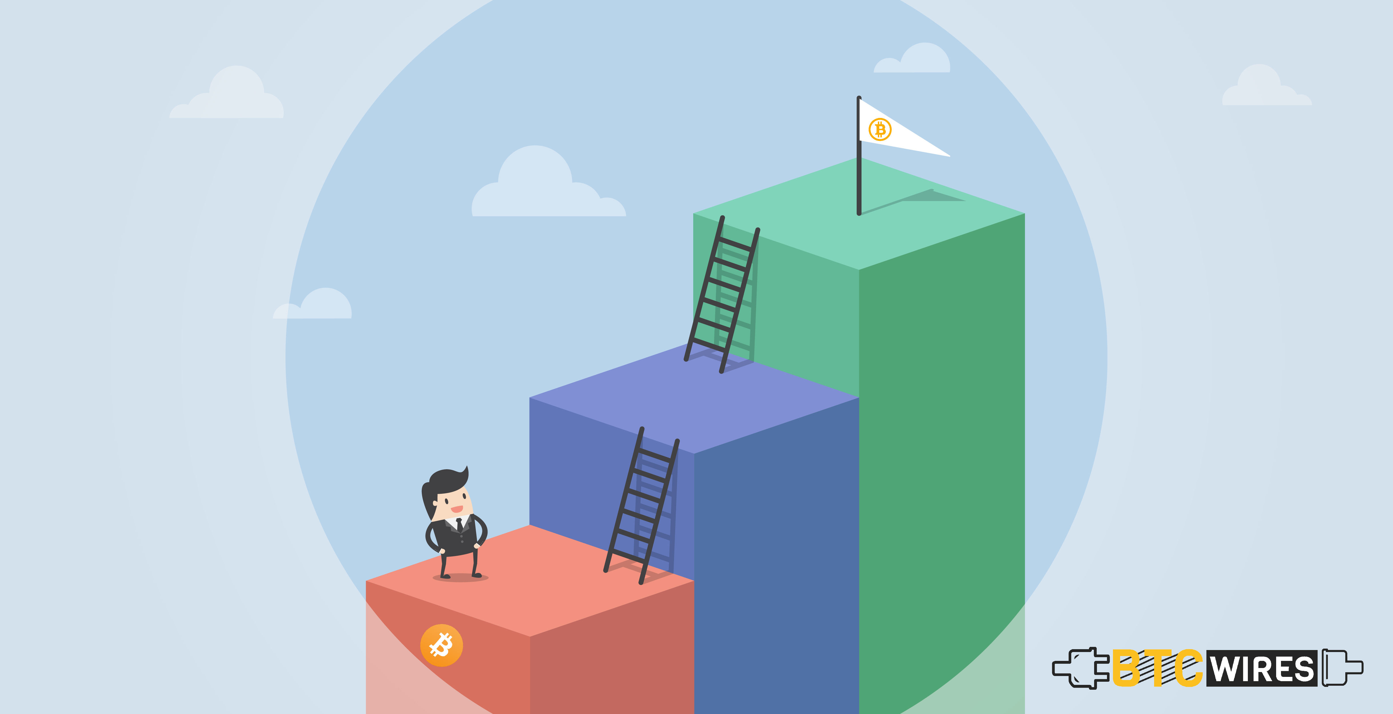 Bitcoin Core Aims to Solve Limited Supply and Bitcoin Halvening Problems
