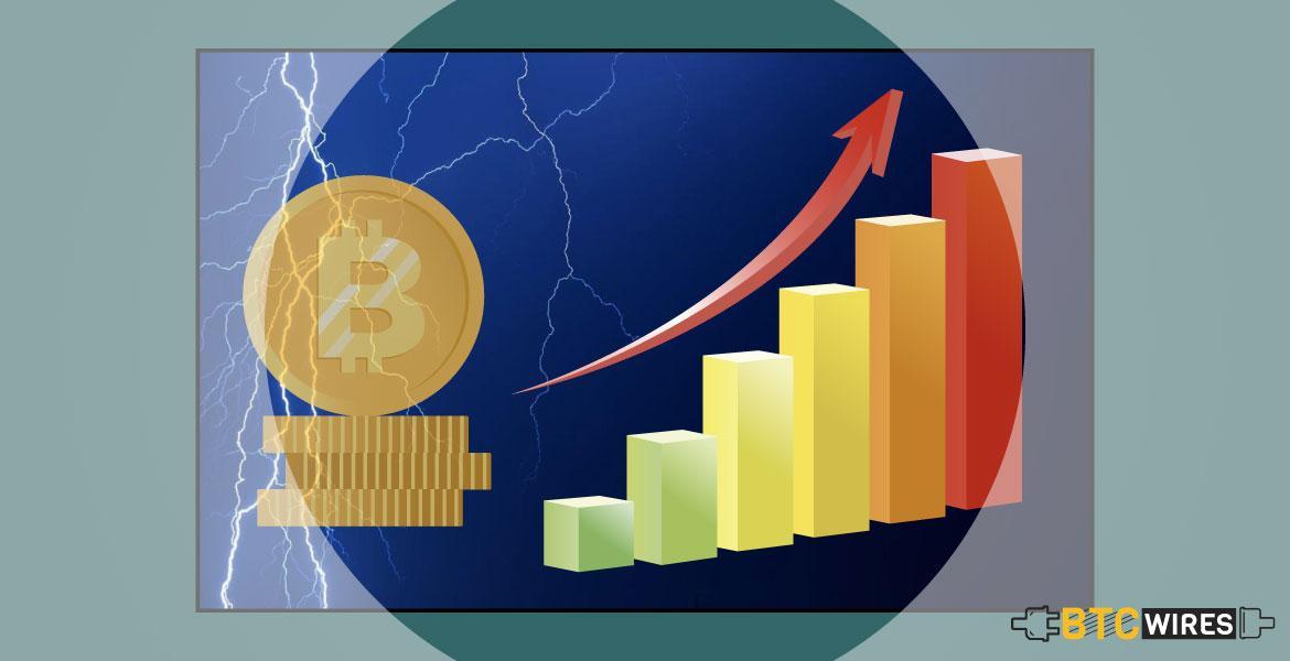 Bitcoin Lightning Network Makes Exponential Growth