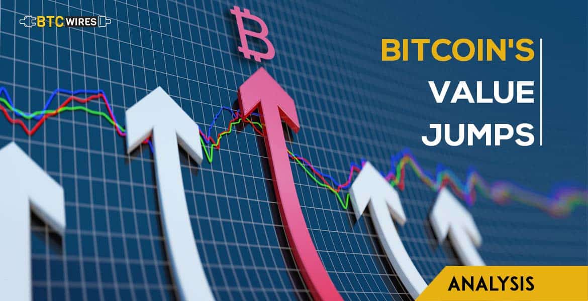Bitcoin Sees a Spike in its Price