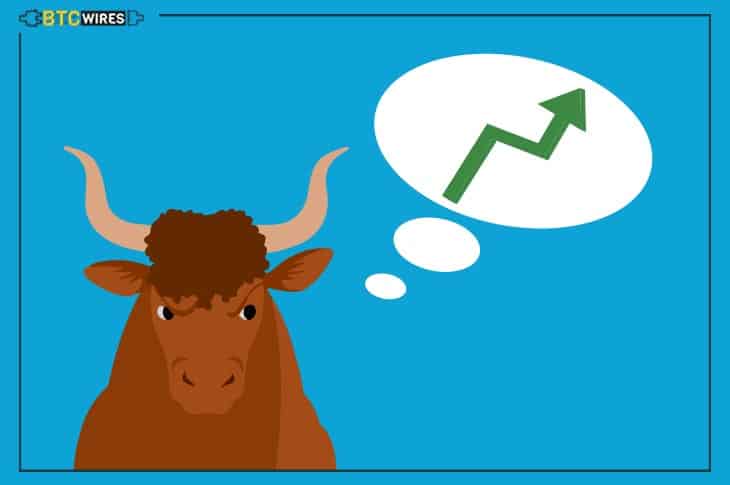 Bitcoin’s Performance Above 200 MA May Be A Bullish Sign