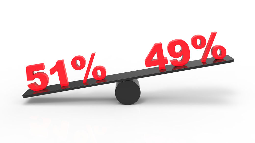 BSV Network’s 51% Attack Resistance is Getting Weaker With Decline in Price for Carrying out the Attack