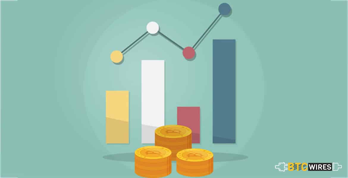BTC to move to $10,000, says the Bitcoin Price Analysis