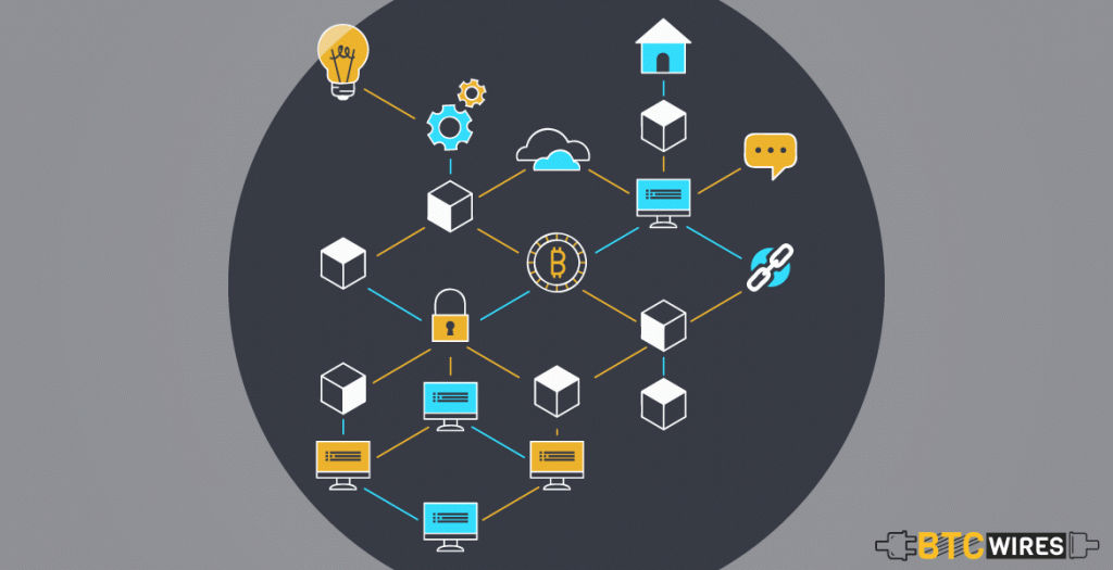 Cardano's interoperability