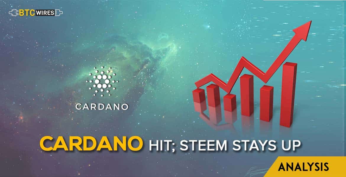 Cardano, Bytecoin, Nem Hit. Steem & Syscoin Trade High
