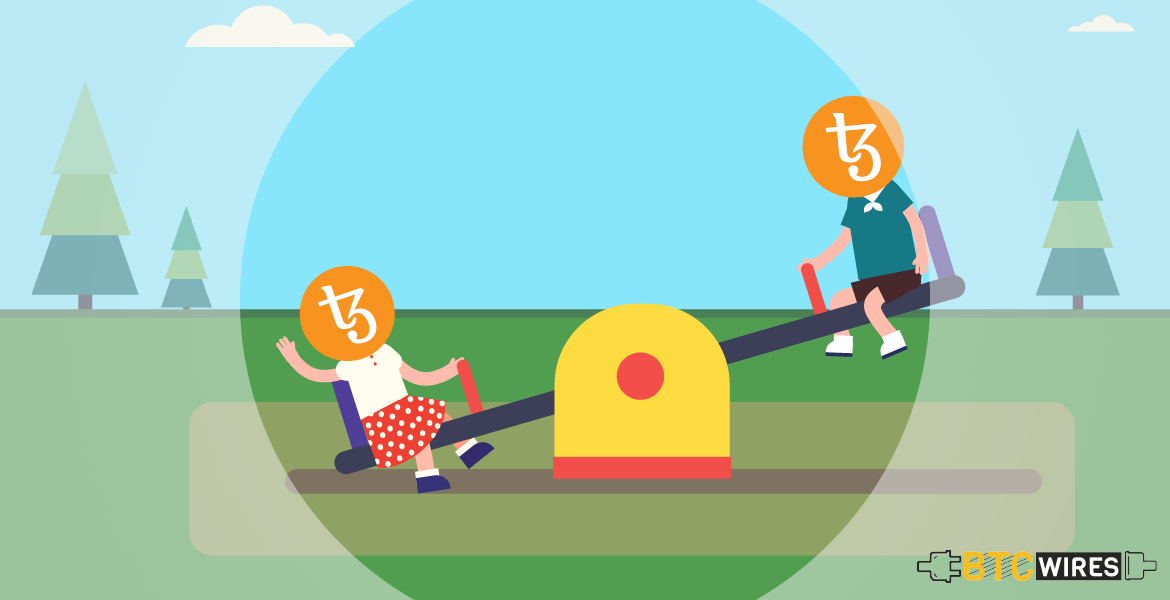 CoronaVirus to get funds through XTZ Prize Pool
