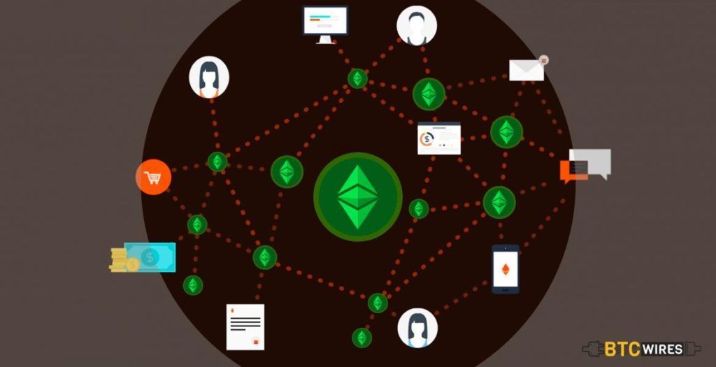 Ethereum Classic Blockchain