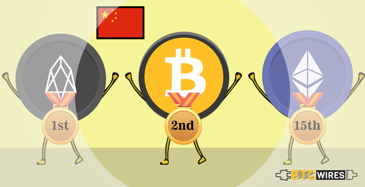 “Ethereum Killer” EOS Beats Ethereum To Top Spot In China’s Blockchain Rankings