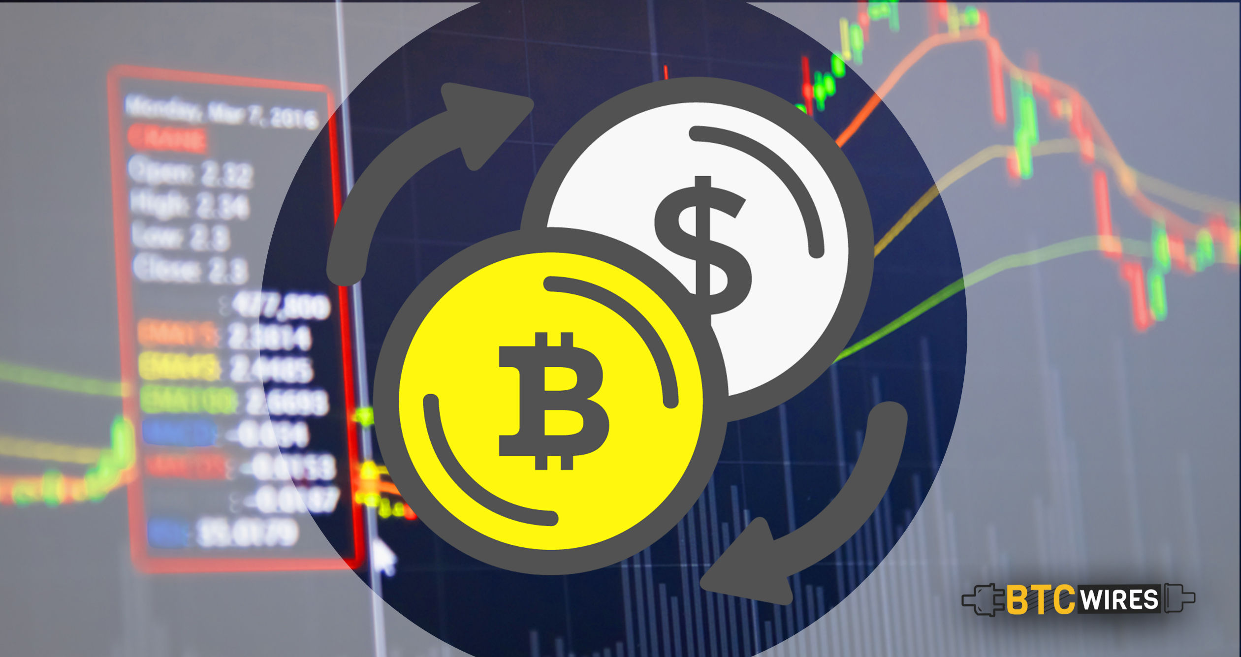 How Hard Is It To Regulate Crypto Exchanges?