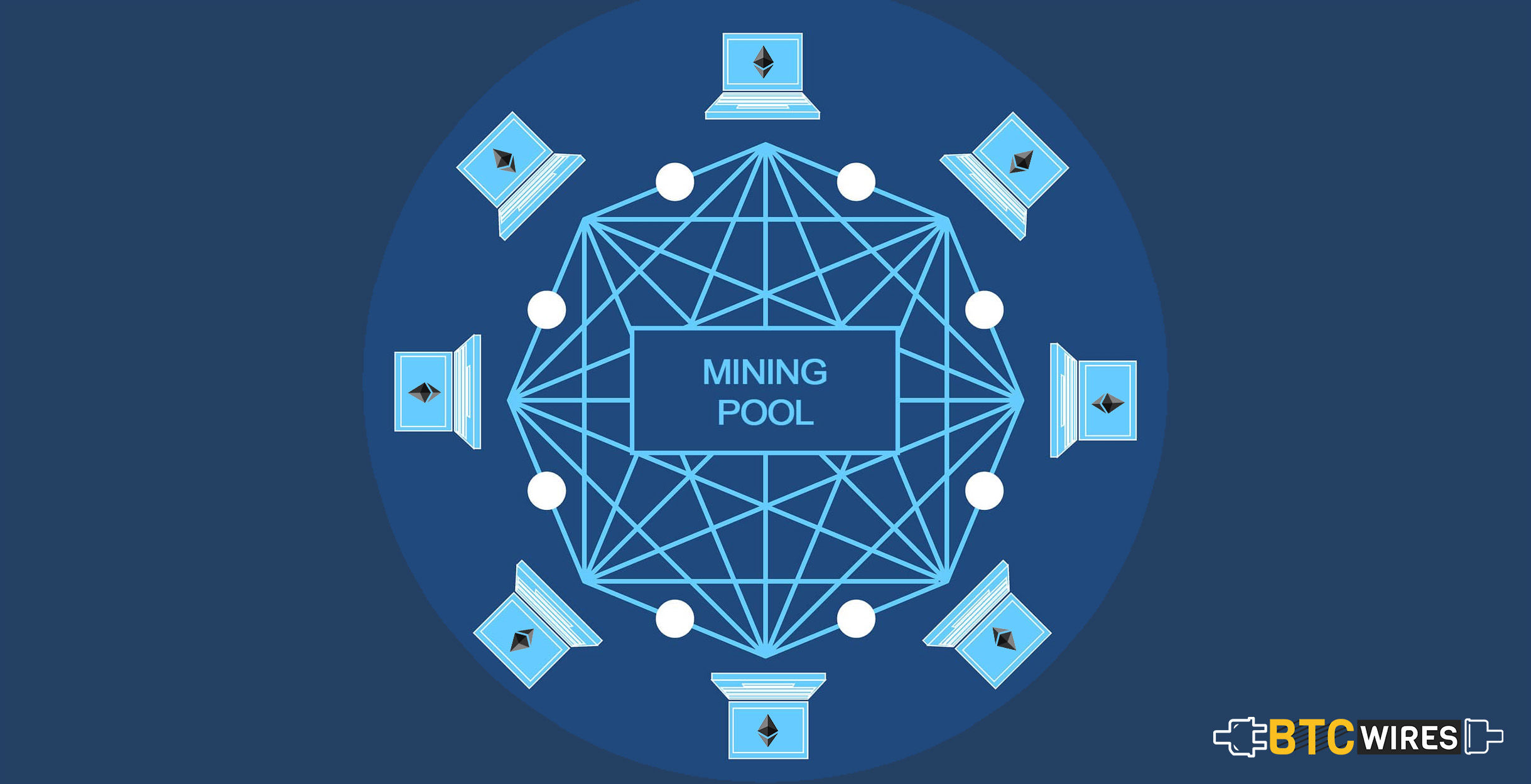 How To Join Ethereum Mining Pool?