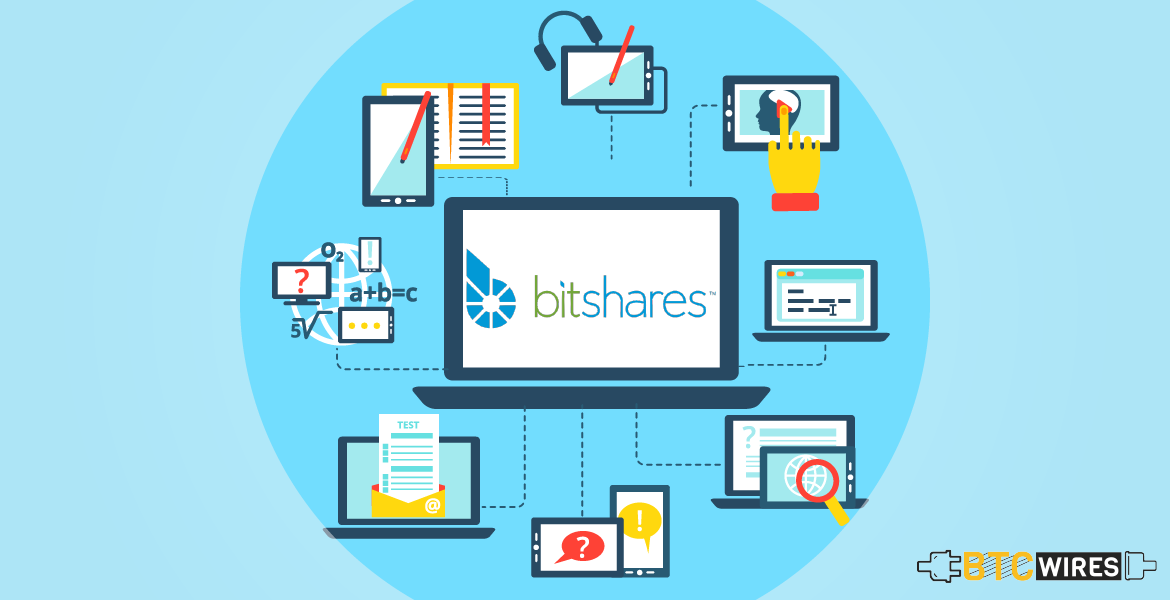 Introduction to BitShares