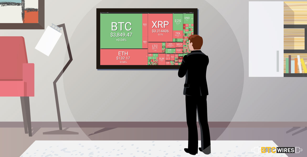 Market Update: Crypto Market Remains in Doldrums With Top Coins Facing Minor Losses