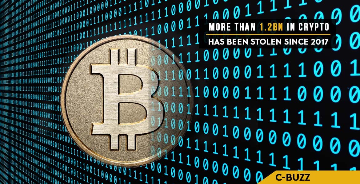 More Than 1.2 Billion In Crypto Has Been Stolen Since 2017