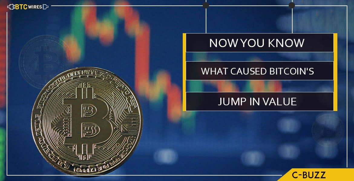 New Tethers Worth $1 Million Cause Bitcoin’s Recent Price Leap