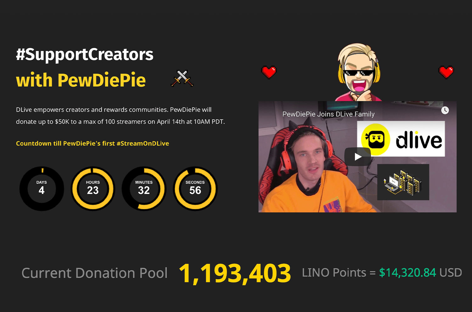 Pewdepie Joins the Blockchain Club, Partners With Dlive