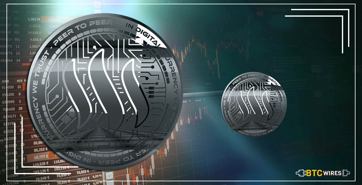 Steem Blockchian down over a Week Before Hardfork 20