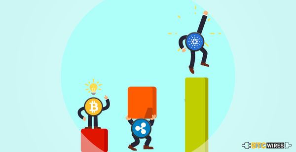 The Stability of Bitcoin and Altcoins Under Loom, Fails to Rise Above Key Resistance
