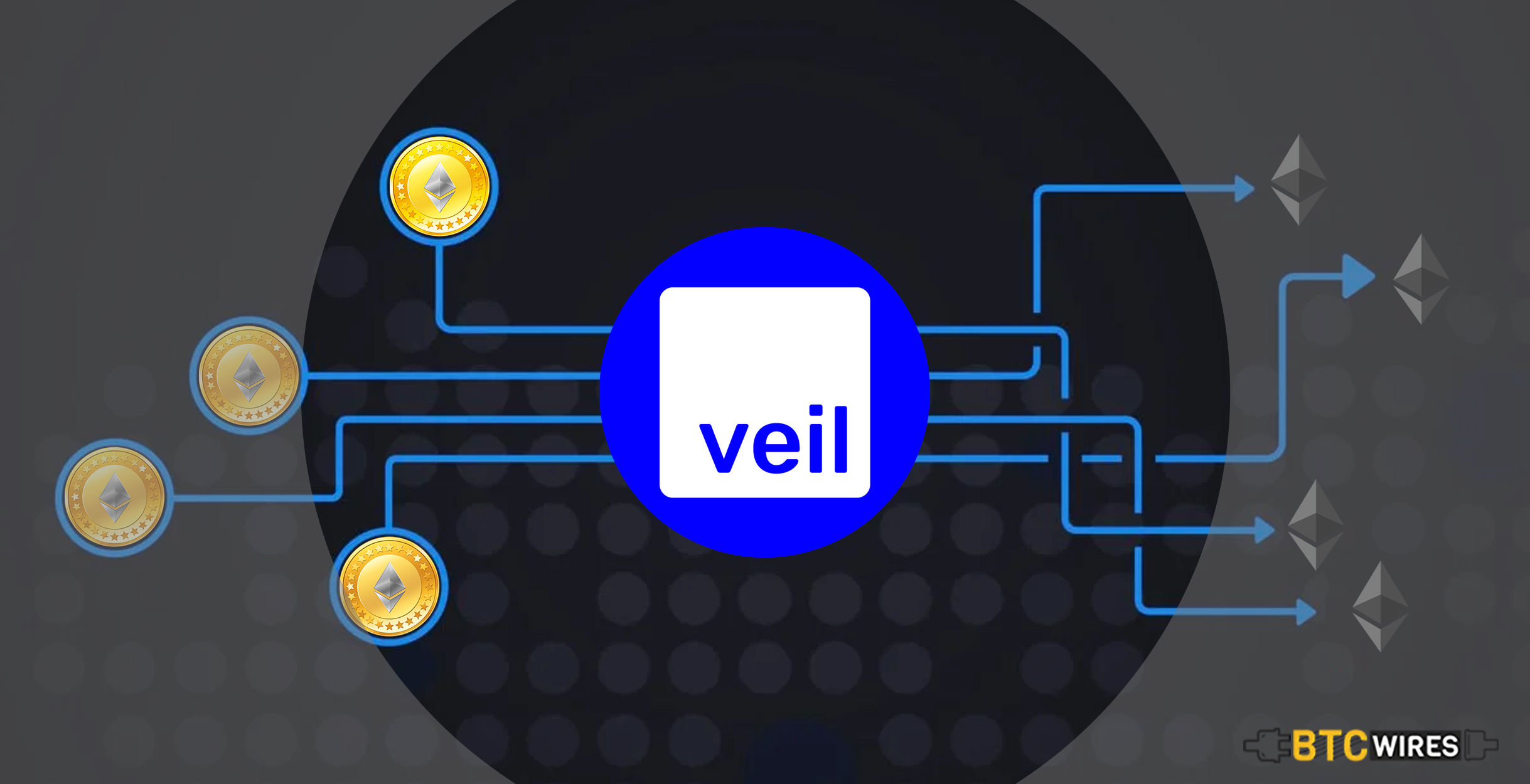 Veil Has Been Unveiled On The Ethereum Mainnet