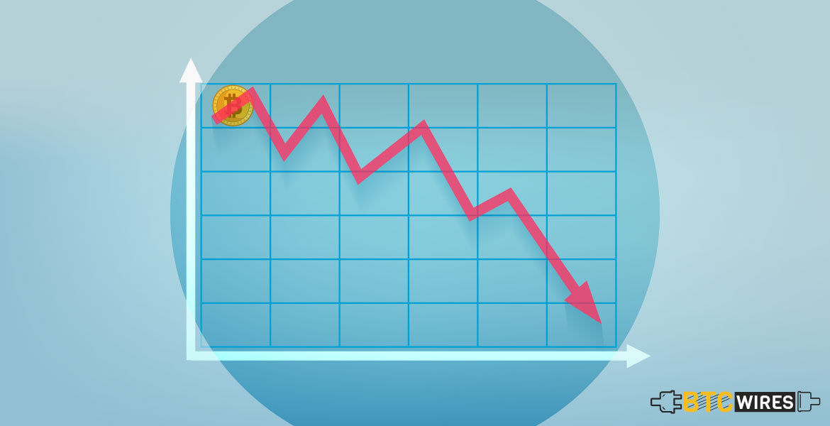What is Bitcoin Negative Balance?