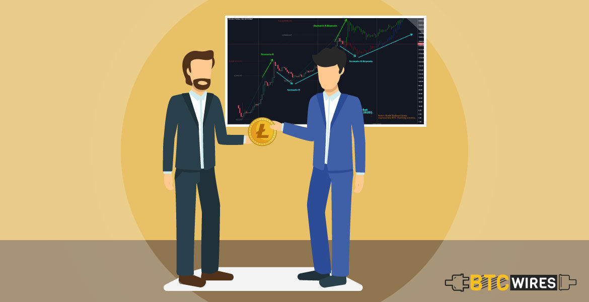 What is Litecoin Halving?