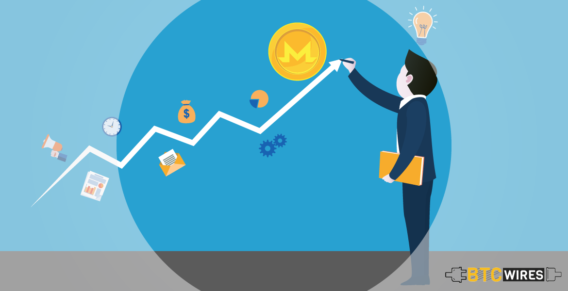 What Was The Highest Price of Monero (XMR)?