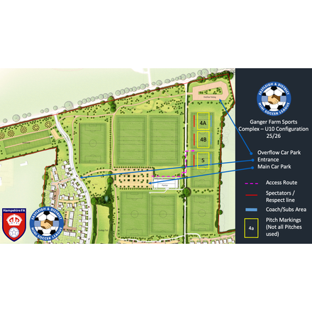 U10s Pitch Layout venue map