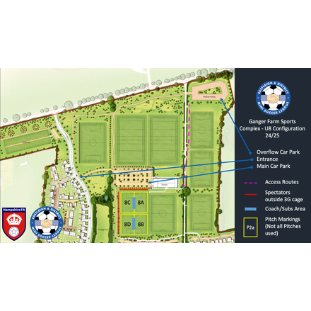 U8s Pitch Layout venue map