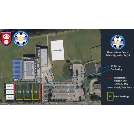 U9s Pitch Layout venue map