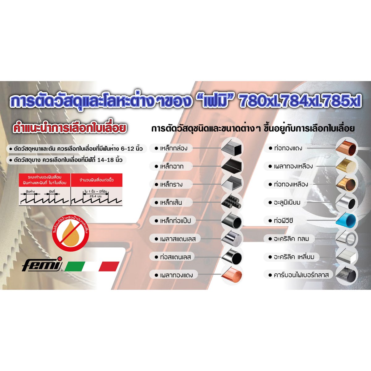 เลื่อยสายพานแบบพกพา 4 นิ้ว ขายเครื่องมือช่าง จำหน่ายเครื่องมือช่าง เครื่องมือช่าง femi 780XL