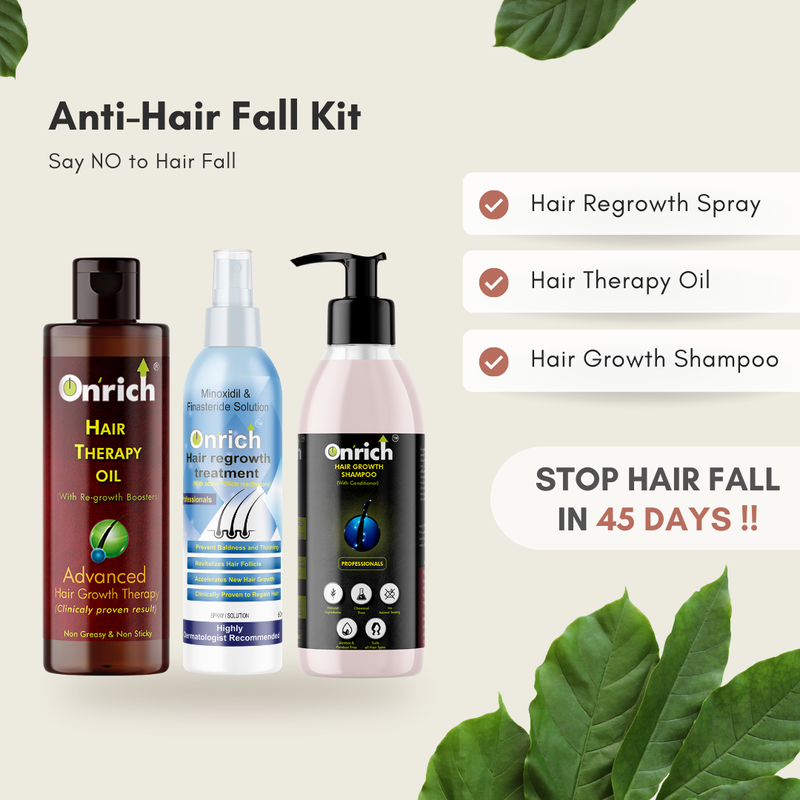 Best Anti-Hair Fall Kit | Stop Hair Fall in 45 Days | Unisex
