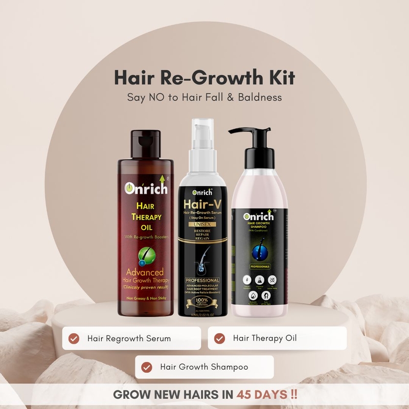 Richfeel Hair Loss Reduction Combo with CTM Freebie KIT   richfeelnaturalscom