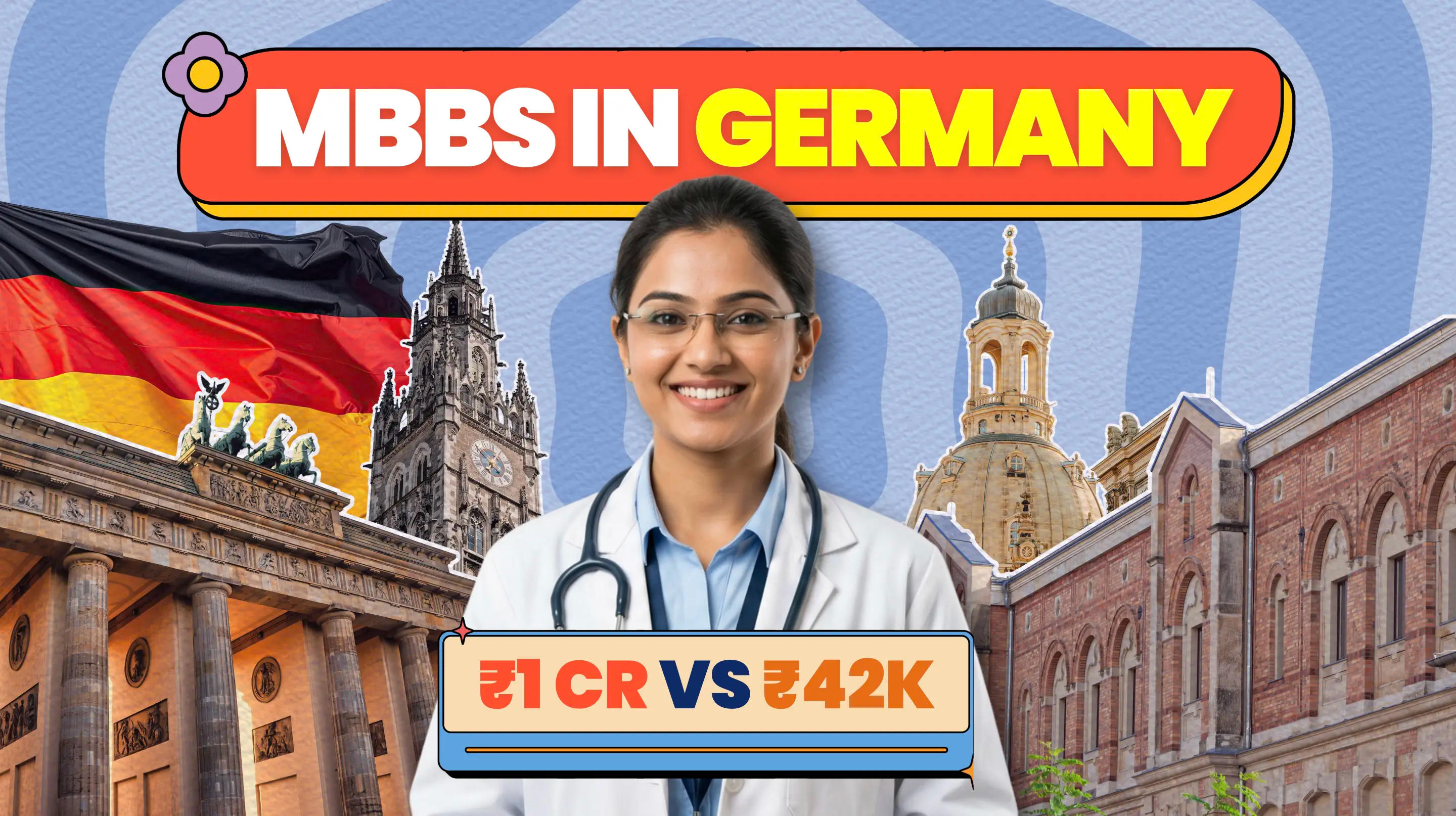 How to Study MBBS in Germany for Under ₹42,000 per Semester: A 2026 Complete Guide