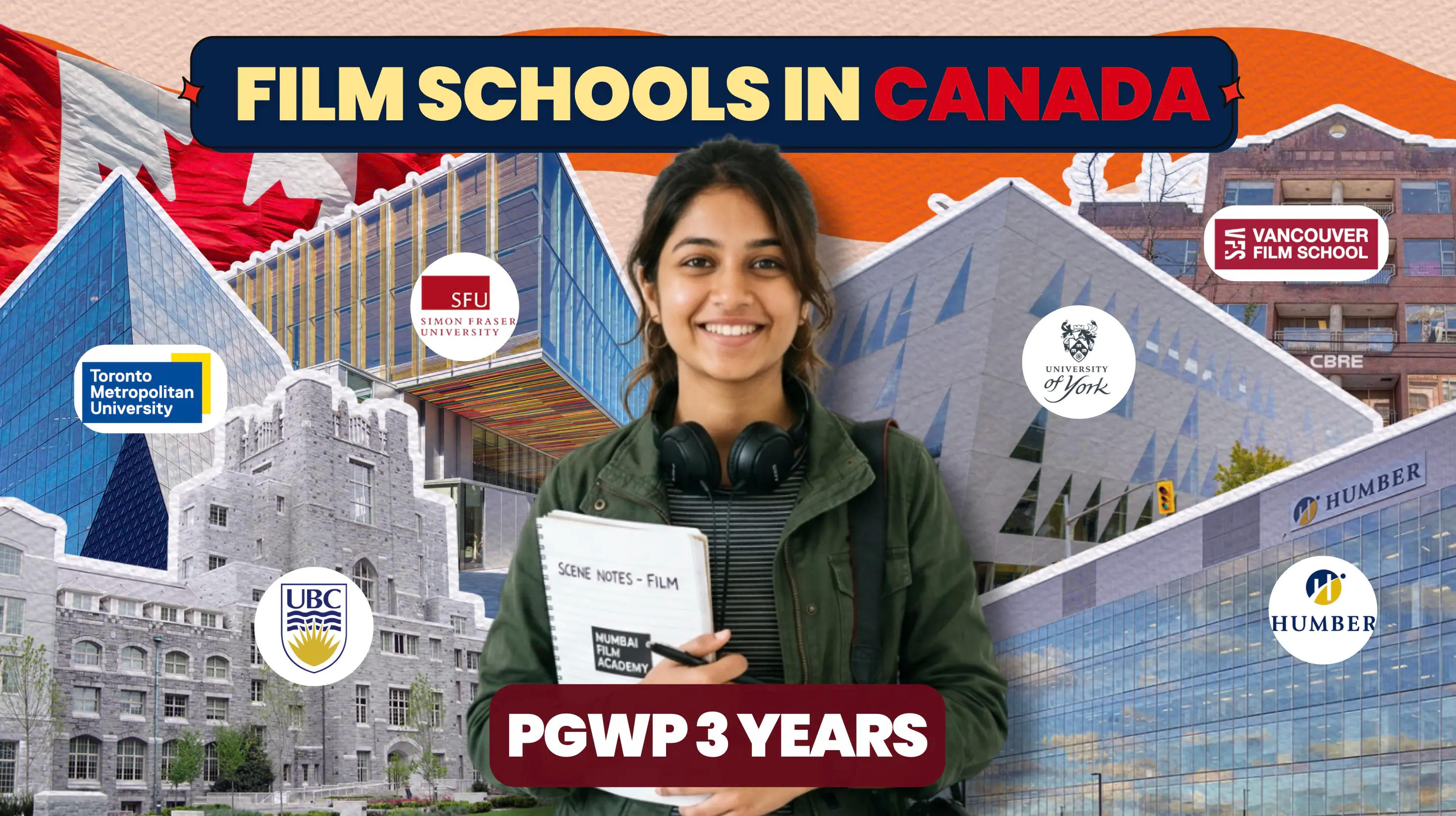 Film Schools in Canada for International Students: The 2026 Guide