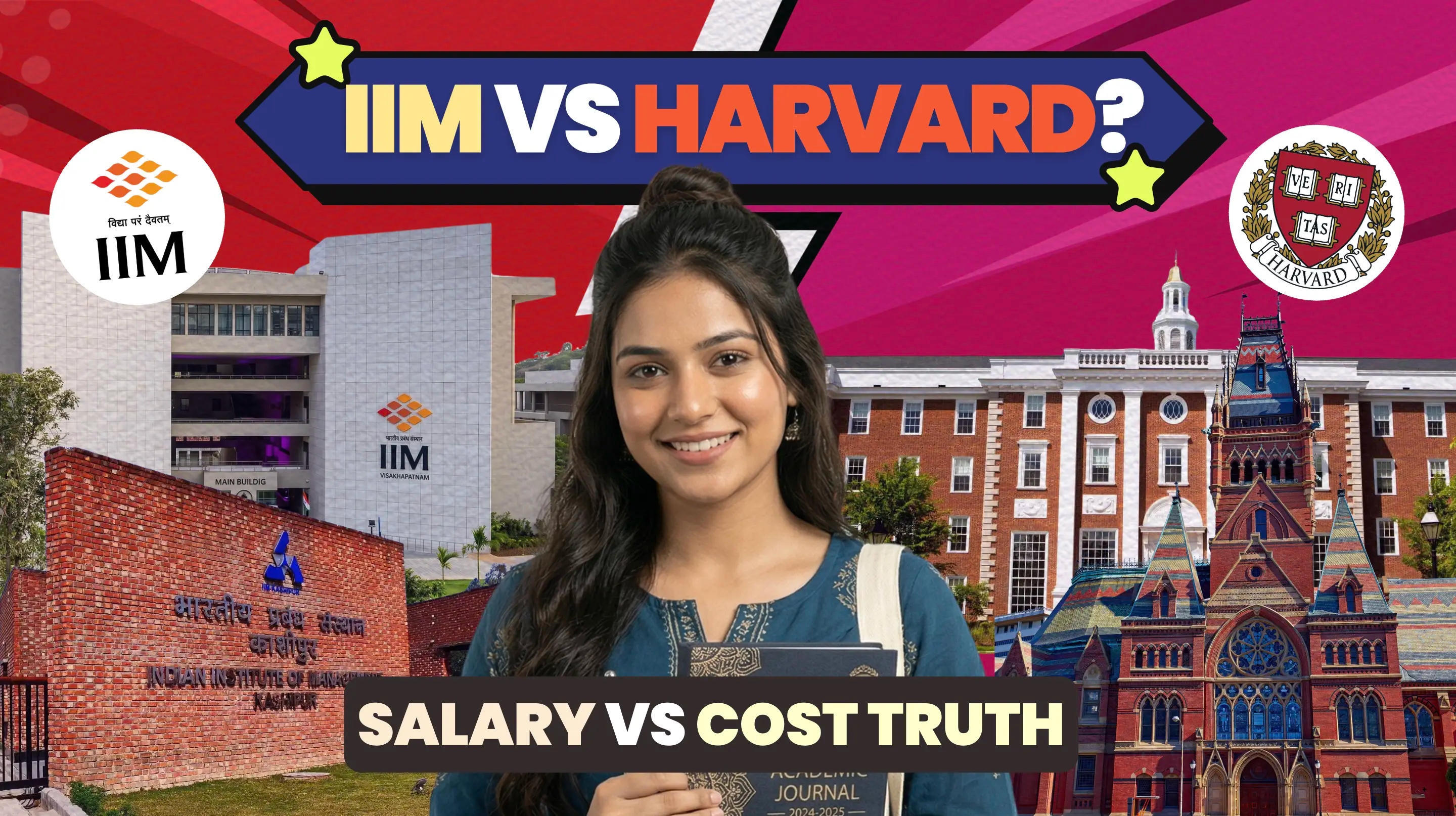 MBA from IIM vs Harvard: The Honest Comparison Every Indian Student Needs to know