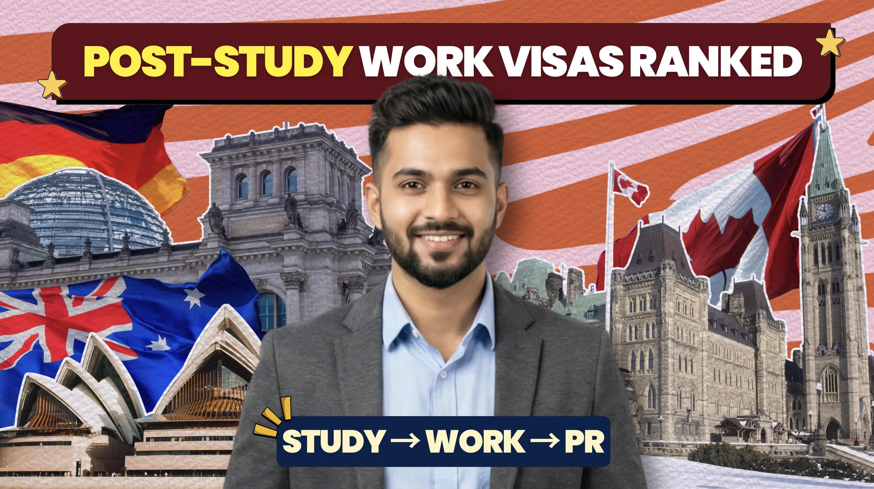 Best Countries for Post-Study Work Permits in 2026: Ranked for Indian Students