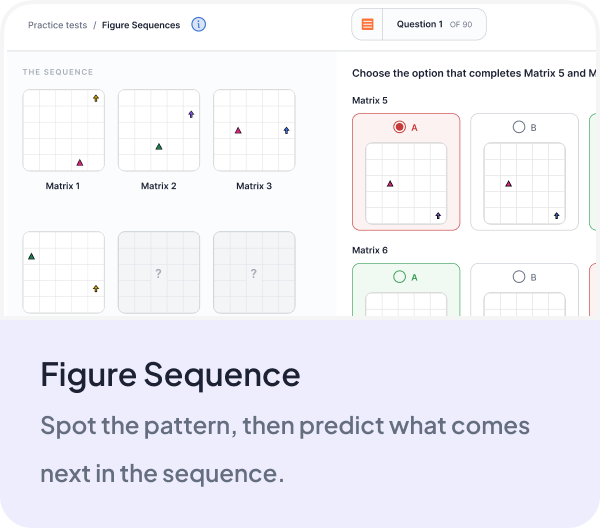 A Figure Sequence practice question in the dMAT runner, matching matrices against answer options