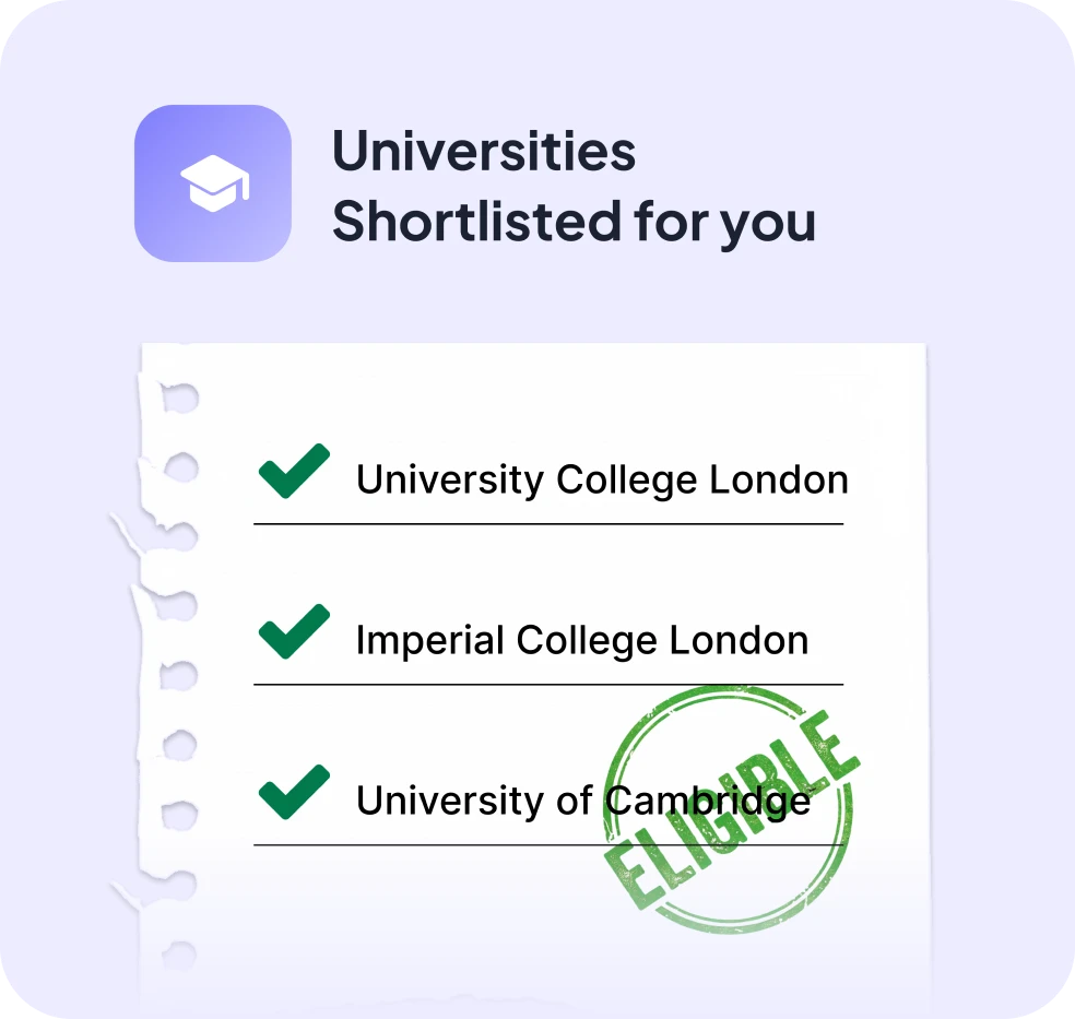 University Shortlist