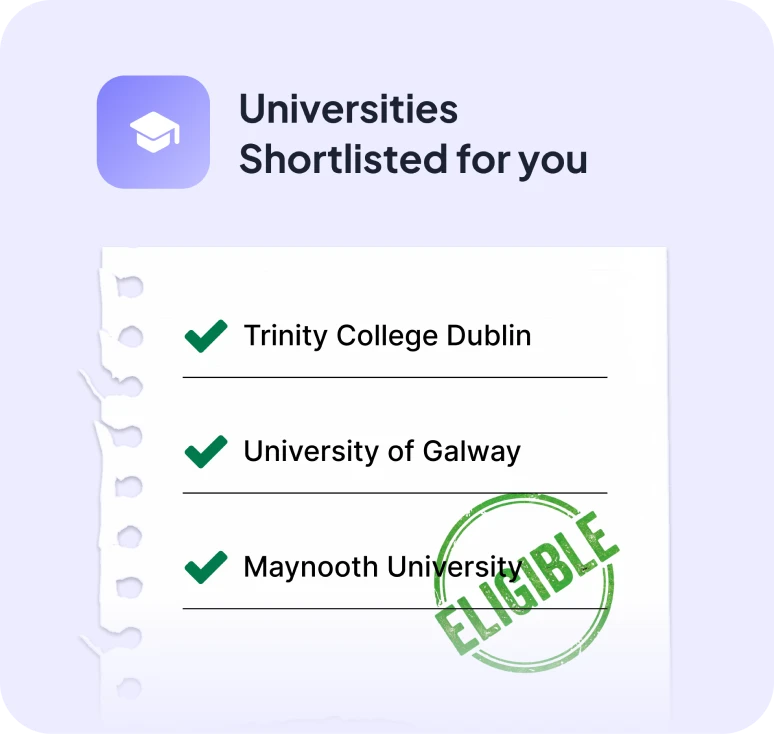 University Shortlist