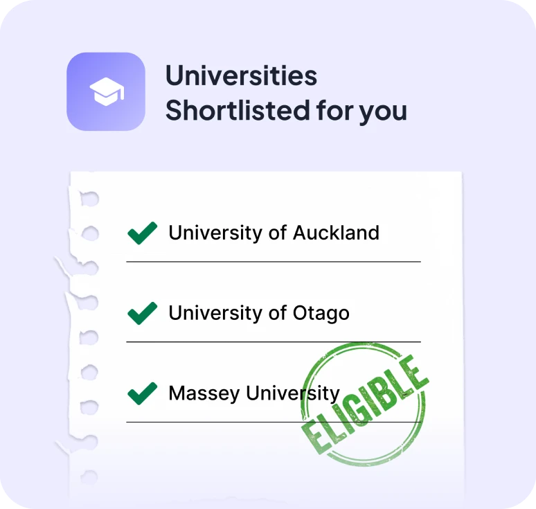 University Shortlist