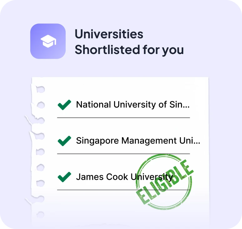 University Shortlist
