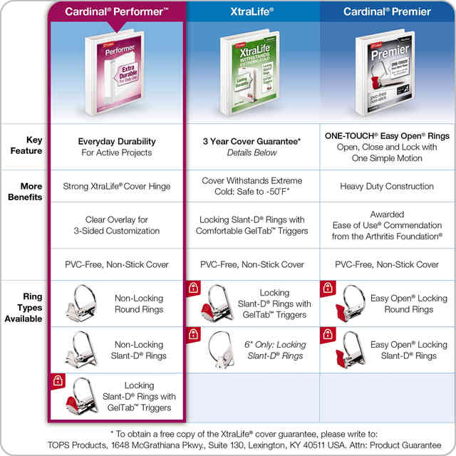 CRD17400CB Product Image 4